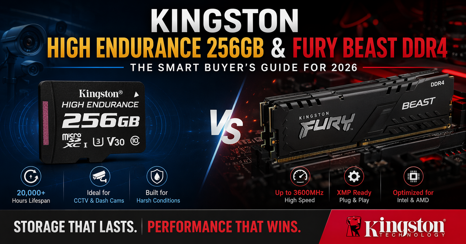 Kingston High Endurance 256GB microSD card vs Kingston Fury Beast DDR4 RAM comparison banner showing storage durability and high-performance memory features for 2026 buyers guide