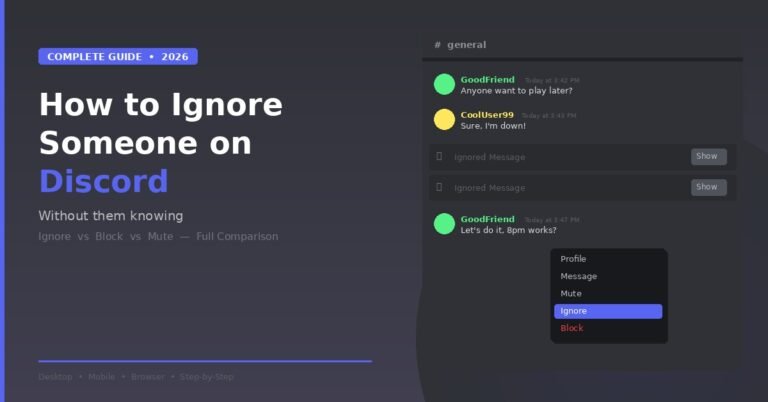 Discord Ignore feature guide showing chat interface with ignored message placeholders and right-click menu highlighting Ignore