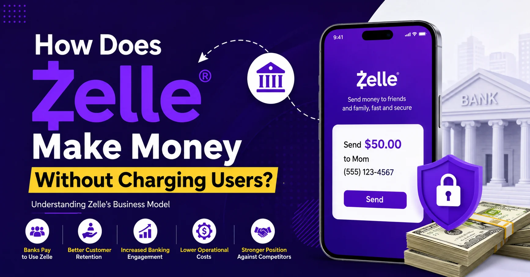 How Does Zelle Make Money