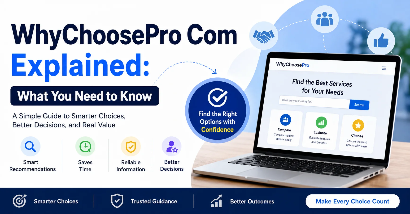 whychoosepro com