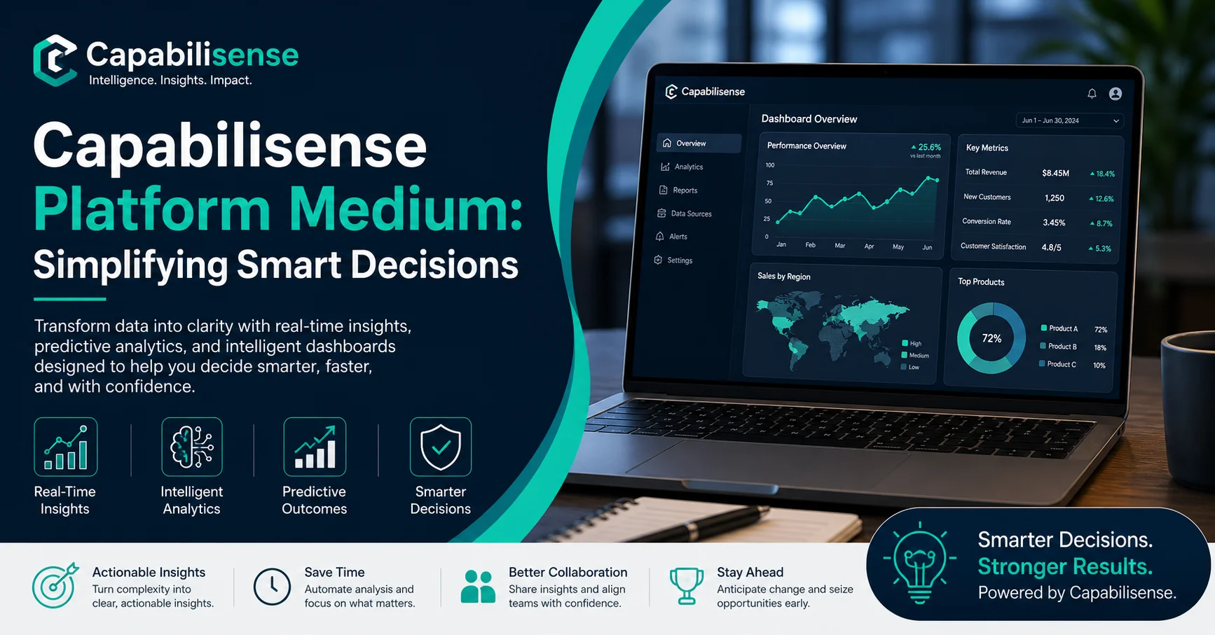 Capabilisense Platform Medium