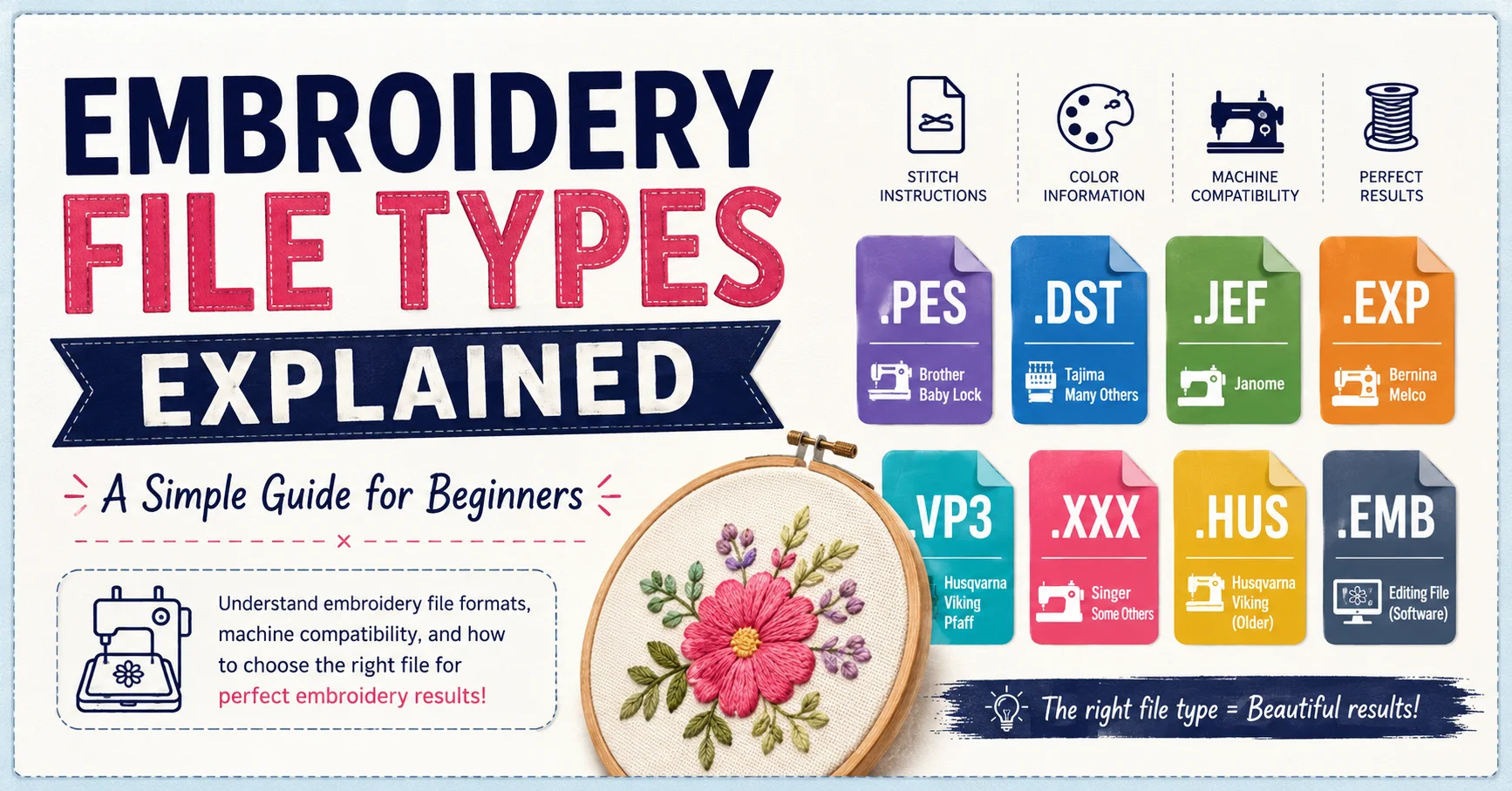 Embroidery File Types