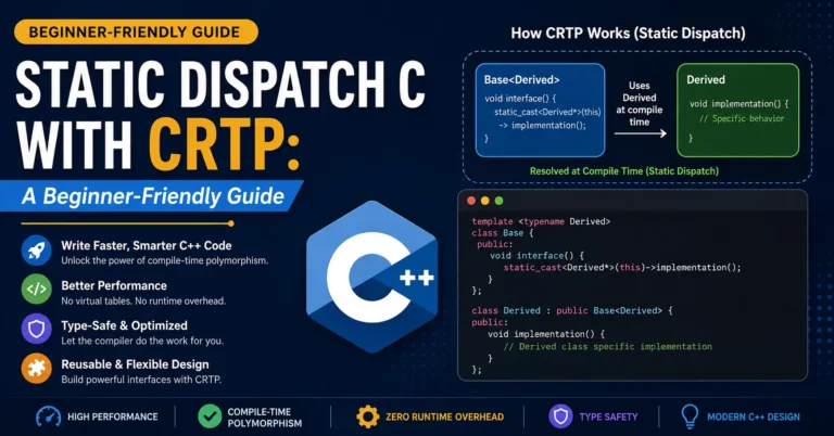 Static Dispatch C With CRTP