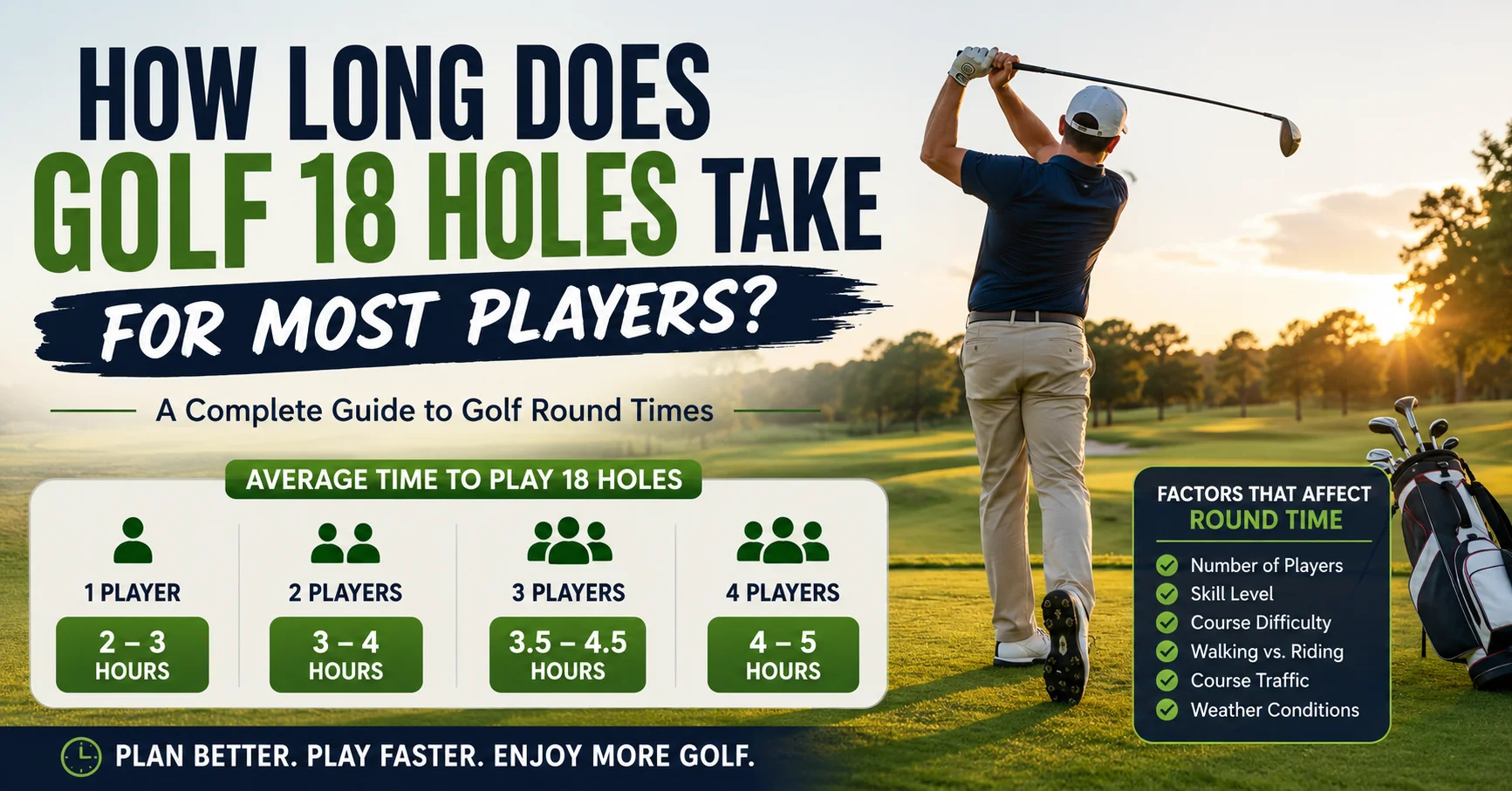 How Long Does Golf 18 Holes Take
