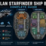 Deck Plan Starfinder Ship Builder